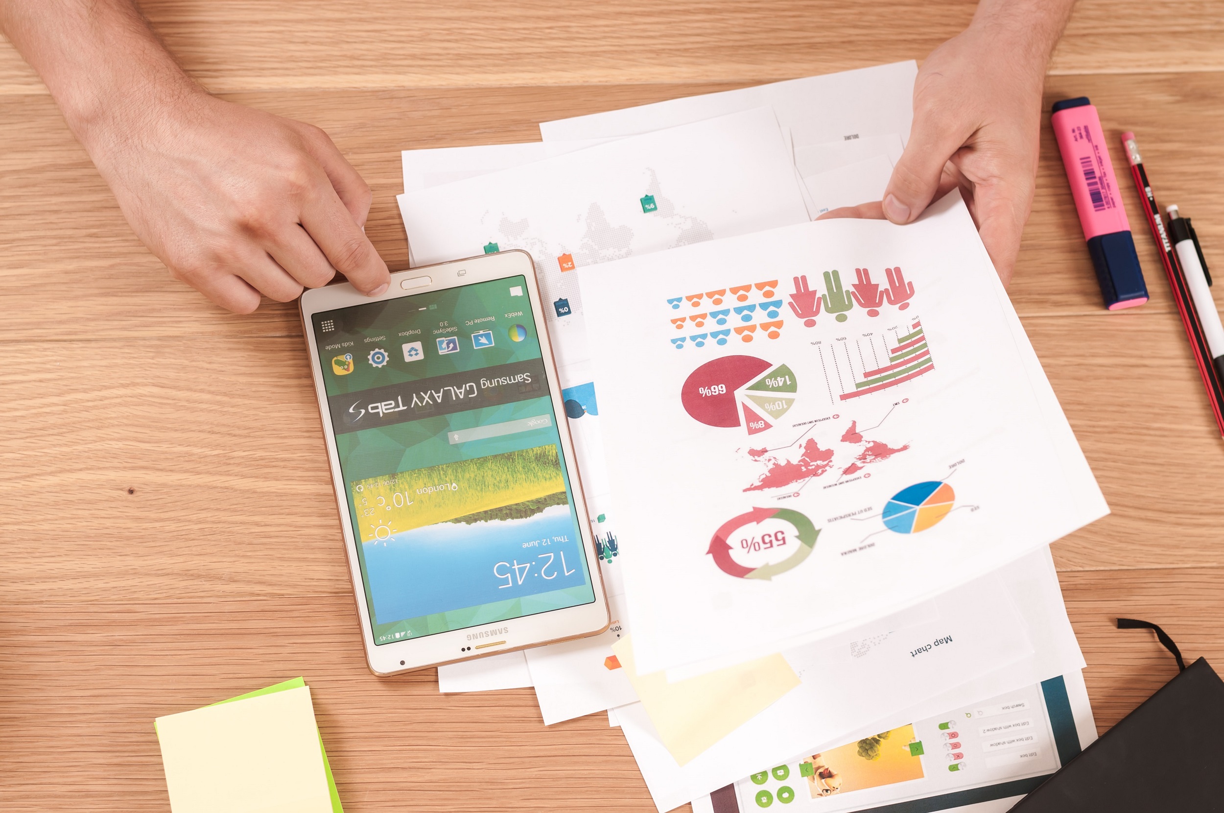 Analytics with Finance