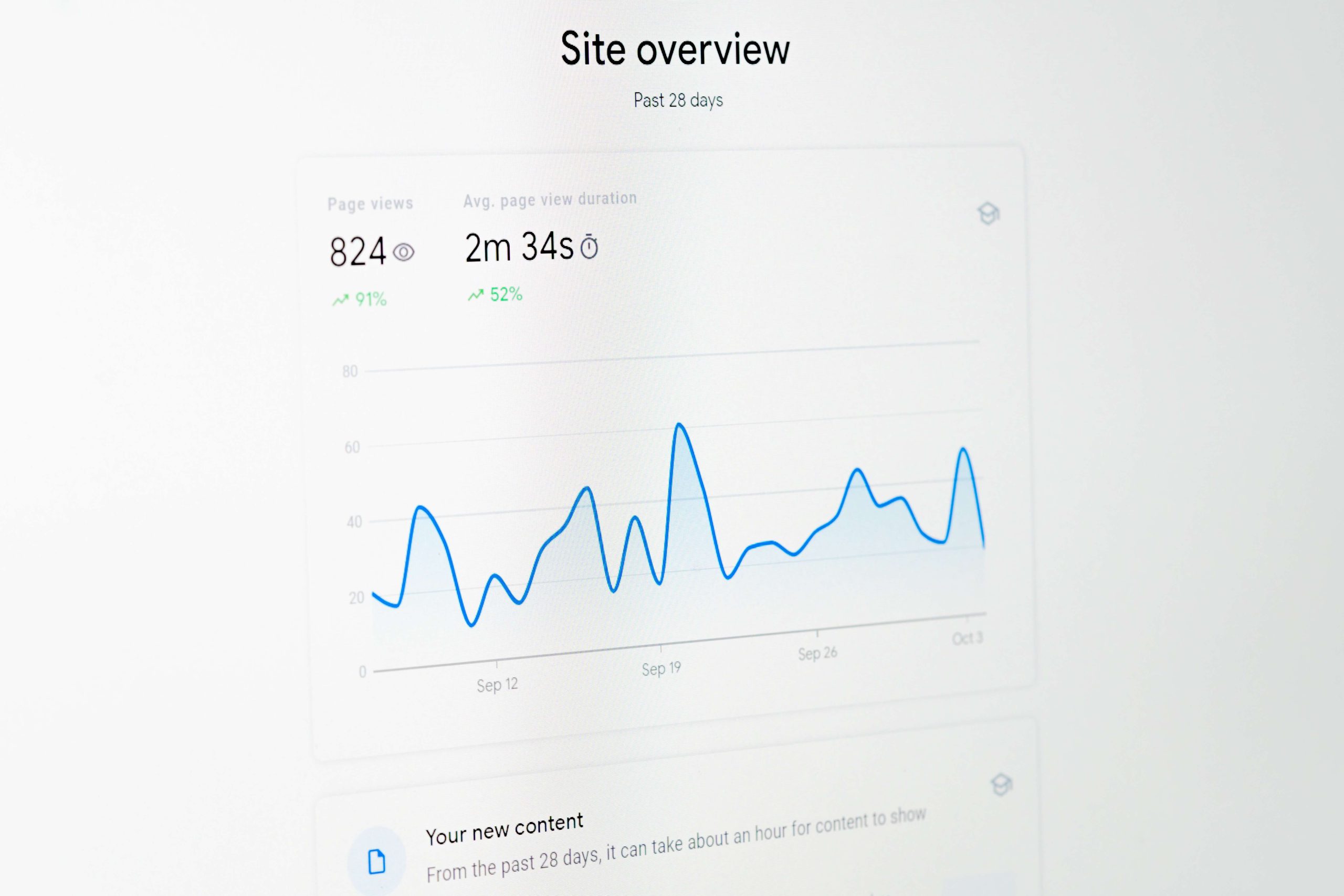 Marketing (Small Businesses)